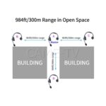Came-TV WAERO KIT2 - Image 7