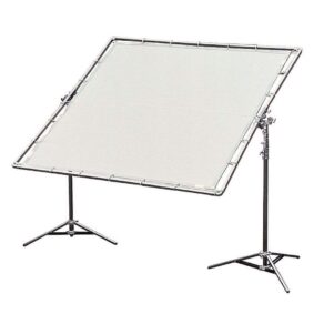 Manfrotto Avenger Fold Away Frame 6'x6'