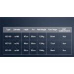 Jinbei ΚΕ 150 Quickly Open Octabox με κυψέλη - Image 8