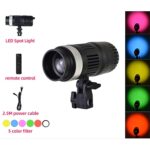 Luminus LED Spot Light